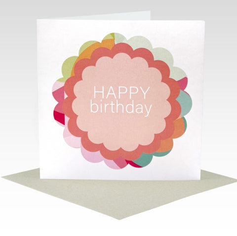 Card - Happy Birthday CHS ○