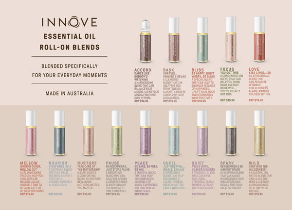 Peace Essential Oil Pulse Point Roll-On PPP